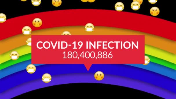 Animacja Tekstu Covid Infekcji Rosnąca Liczba Nad Spadającymi Emoji Tęczy — Wideo stockowe