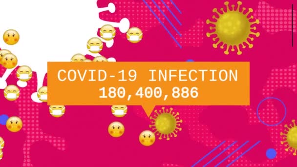 Animering Text Covid Infektion Med Ökande Antal Med Emojis Och — Stockvideo