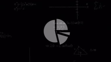 Diyagram üzerinde matematiksel denklemlerin animasyonu. küresel eğitim, bilim, dijital arayüz ve dijital olarak üretilen video konsepti.