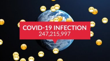 Covid 19 veri işleme animasyonu ve dünyanın her yerinde yüz maskeleri olan birden fazla hasta emoji. küresel covid 19 salgın konsepti dijital olarak oluşturulmuş video.