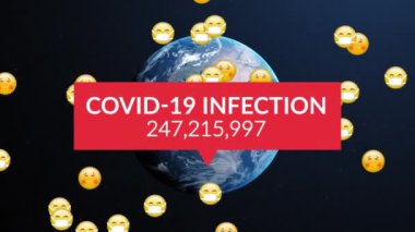 Covid 19 veri işleme animasyonu ve dünyanın her yerinde yüz maskeleri olan birden fazla hasta emoji. küresel covid 19 salgın konsepti dijital olarak oluşturulmuş video.