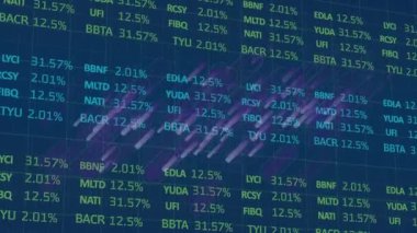 Ekranlarda finansal veri işleme animasyonu. küresel iş, bağlantılar, veri işleme ve teknoloji konsepti dijital olarak oluşturulmuş video.