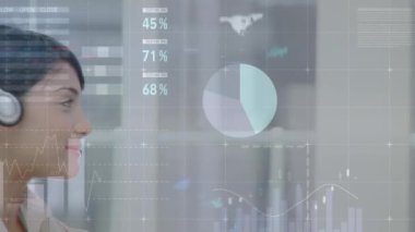 Telefon kulaklığı takan iş kadınının finansal ve istatistiksel veri işleme animasyonu. küresel finansman, iş dünyası, dijital arayüz ve teknoloji konsepti dijital olarak oluşturulmuş video.