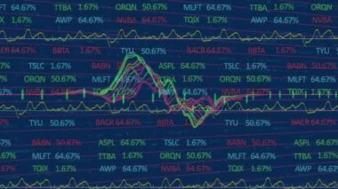 Ekranlarda finansal veri işleme animasyonu. küresel iş, bağlantılar, veri işleme ve teknoloji konsepti dijital olarak oluşturulmuş video.