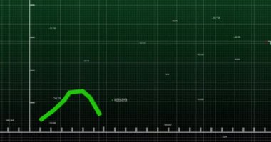 Izgara üzerinde yeşil çizgi ve istatistik işleme animasyonu. küresel iş, bağlantılar, veri işleme ve teknoloji konsepti dijital olarak oluşturulmuş video.