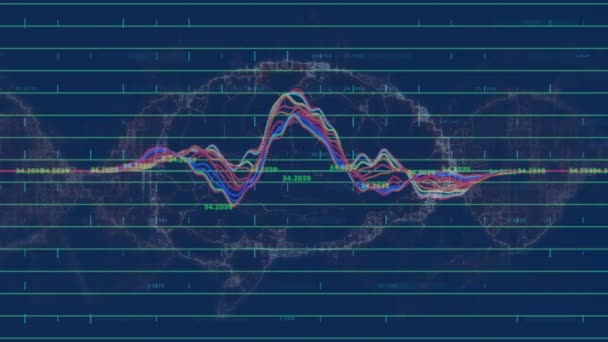 Animace Zpracování Finančních Dat Přes Digitální Mozek Globální Obchod Připojení — Stock video