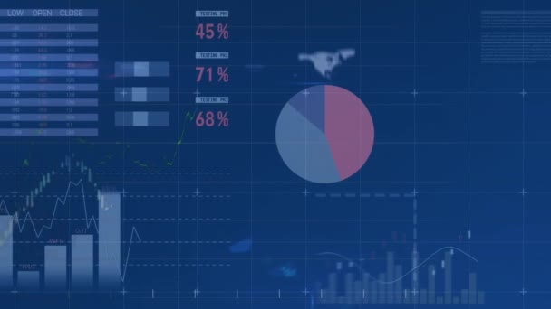 Animace Zpracování Finančních Údajů Přes Digitální Obrazovku Globální Obchod Připojení — Stock video