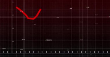 Izgara üzerinde sayılarla kırmızı çizgi işleme animasyonu. küresel iş, bağlantılar, veri işleme ve teknoloji konsepti dijital olarak oluşturulmuş video.