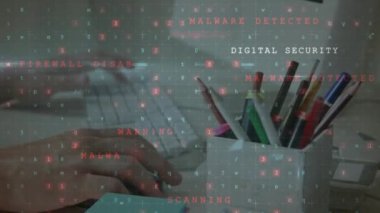 Bilgisayar kullanan bir adama yapılan siber saldırı uyarısı. küresel internet güvenliği, bağlantılar ve veri işleme konsepti dijital olarak oluşturulmuş video.