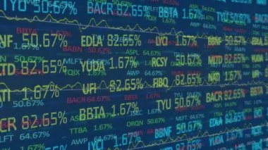 Ekranlarda finansal veri işleme animasyonu. küresel iş, bağlantılar, veri işleme ve teknoloji konsepti dijital olarak oluşturulmuş video.