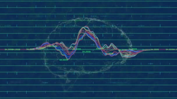Animace Zpracování Finančních Dat Přes Digitální Mozek Globální Obchod Připojení — Stock video