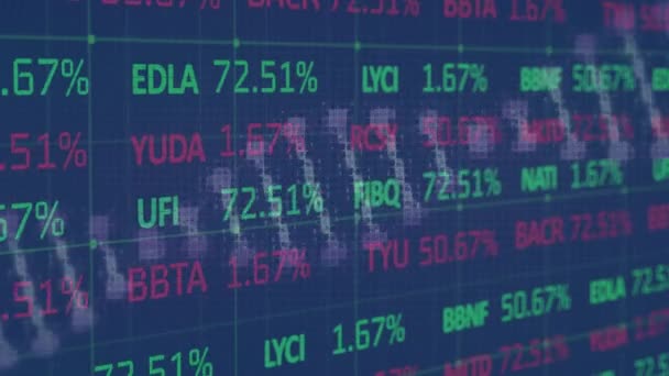 Animación Del Procesamiento Datos Financieros Través Pantallas Negocios Globales Conexiones — Vídeos de Stock