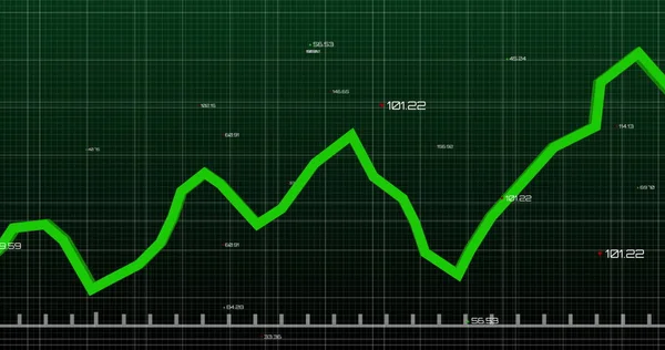 Imagem Uma Linha Estatística Verde Sobre Uma Grade Com Números — Fotografia de Stock
