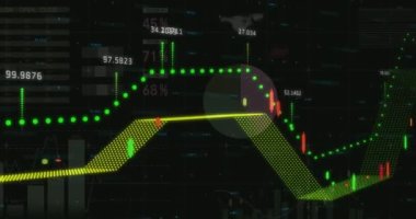 İstatistik ve finansal veri işleme animasyonu. küresel iş, dijital arayüz ve teknoloji konsepti dijital olarak oluşturulmuş video.