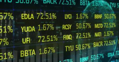 Finansal veri işleme ve istatistik kaydının animasyonu. küresel finansman, iş dünyası, dijital arayüz ve teknoloji konsepti dijital olarak oluşturulmuş video.