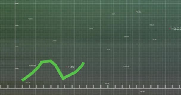 Animace Zelené Čáry Statistikami Zpracování Dat Přes Mřížku Globální Obchodní — Stock video