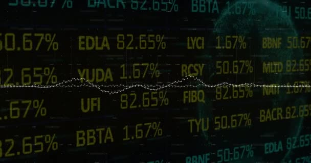 Animation Der Finanzdatenverarbeitung Und Statistischen Erfassung Globale Finanzen Business Digitale — Stockvideo