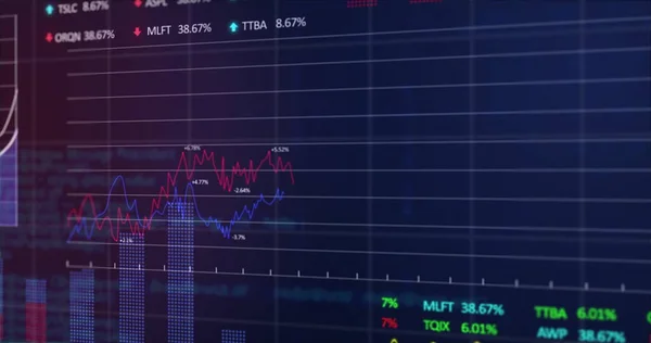 Bild Aktiemarknaden Display Med Röda Blå Lila Och Gröna Aktiemarknaden — Stockfoto
