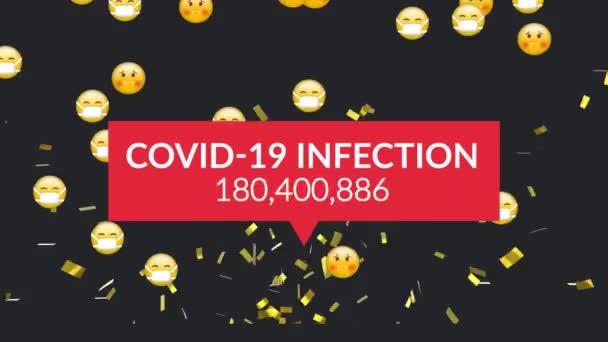 Animación Texto Covid Infección Con Número Creciente Confeti Oro Emojis — Vídeos de Stock