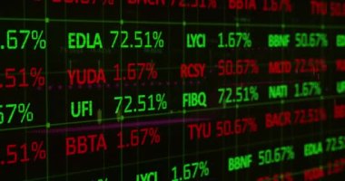 Finansal veri işleme animasyonu. küresel finansman, iş dünyası, dijital arayüz ve teknoloji konsepti dijital olarak oluşturulmuş video.