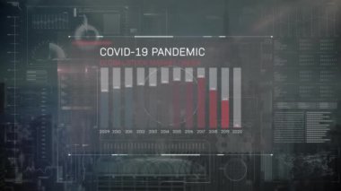 Veri işleme ve şehir manzarası üzerine covid 19 uyarı metninin animasyonu. küresel covid 19 salgın konsepti dijital olarak oluşturulmuş video.
