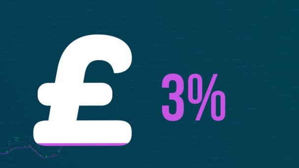 Animación Signo Libra Británica Porcentaje Llenado Con Púrpura Sobre Procesamiento — Vídeo de stock