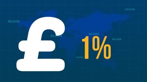 Animatie Van Britse Pond Teken Percentage Vullen Met Geel Financiële — Stockvideo