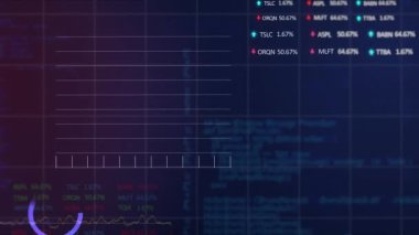 İstatistik ve finansal veri işleme animasyonu. küresel iş, veri işleme, dijital arayüz ve teknoloji konsepti dijital olarak oluşturulmuş video.