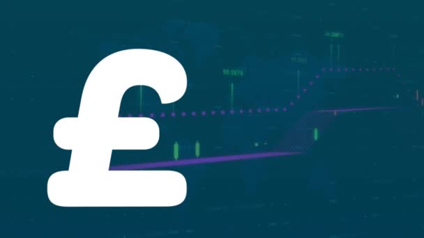 Animering Brittiska Pund Tecken Över Finansiell Databehandling Globalt Finans Affärs — Stockvideo