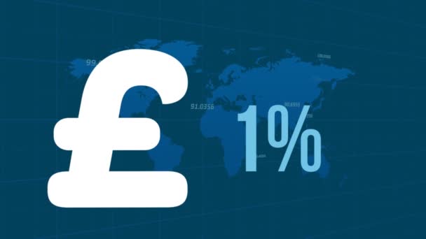 Animatie Van Britse Pond Teken Met Percentage Ten Opzichte Van — Stockvideo