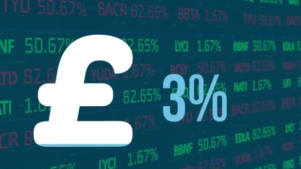 Animación Signo Libra Británica Con Porcentaje Sobre Procesamiento Datos Financieros — Vídeos de Stock