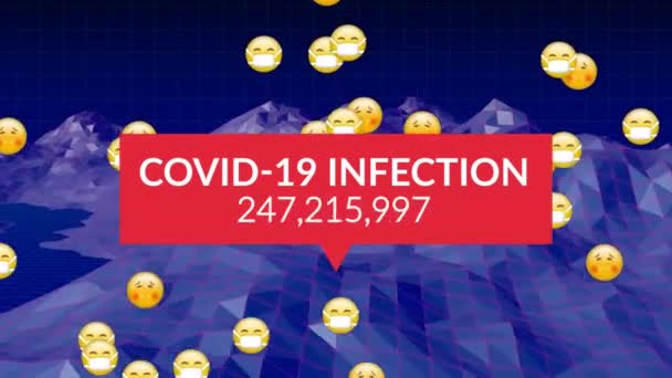 Animation Texte Covid Infection Avec Nombre Croissant Sur Les Emojis — Video