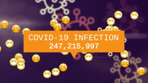 Animatie Van Covid Infectie Tekst Stijgend Aantal Viruscellen Emoji Donkerbruin — Stockvideo