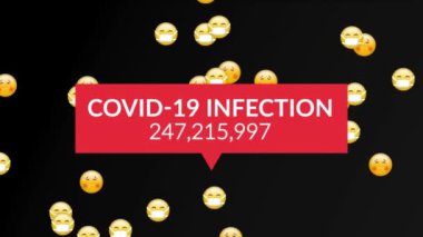 Yüz maskeli emojiler üzerinde covid 19 veri işleme animasyonu. covid 19 pandemik konsept sırasında dijital olarak üretilen video sırasında küresel sosyal medya.