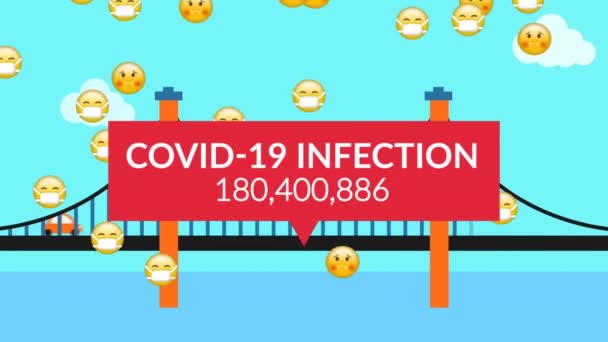 Animation Text Covid Infection Rising Number Emojis Traffic Crossing Bridge — Vídeos de Stock