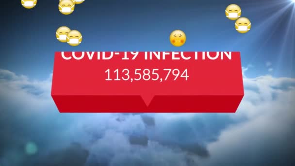 Animation Infection Covid Nombre Croissant Sur Emojis Ciel Bleu Ensoleillé — Video