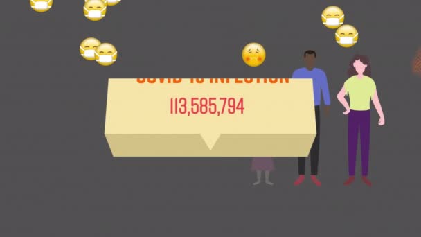 Animation Covid Infection Text People Masks Falling Sick Icons Global — Stok video