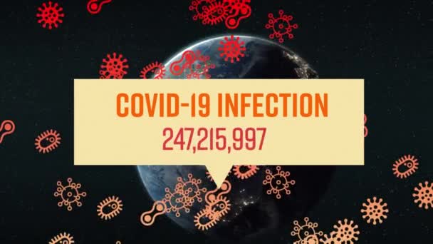 Covid Κείμενο Μόλυνση Αυξανόμενες Περιπτώσεις Κατά Covid Εικονίδια Κυττάρων Επιπλέουν — Αρχείο Βίντεο