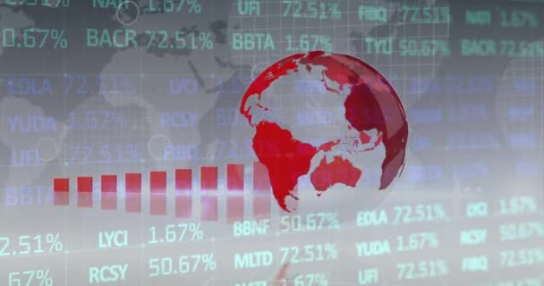 Animace Burzovního Trhu Zpracování Finančních Údajů Spinning Globe Globální Koncepce — Stock video
