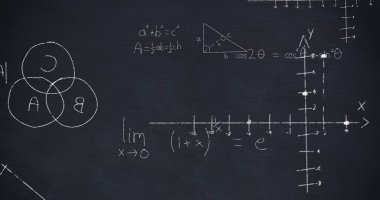 Koyu mavi bir karatahta üzerinde beyaz tebeşirle yazılmış matematiksel hesaplamalar ve denklemlerin resmi