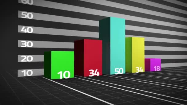 Digitale Animation Der Statistischen Datenverarbeitung Vor Schwarzem Hintergrund Globales Geschäftswachstum — Stockvideo