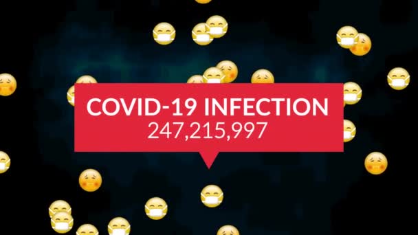 Animación Texto Covid Infección Con Número Creciente Emojis Enfermos Sobre — Vídeos de Stock