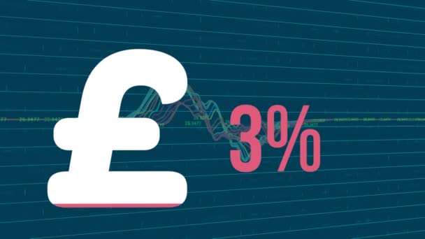 英国镑符号的动画和在财务数据处理中填充粉红的百分比 — 图库视频影像