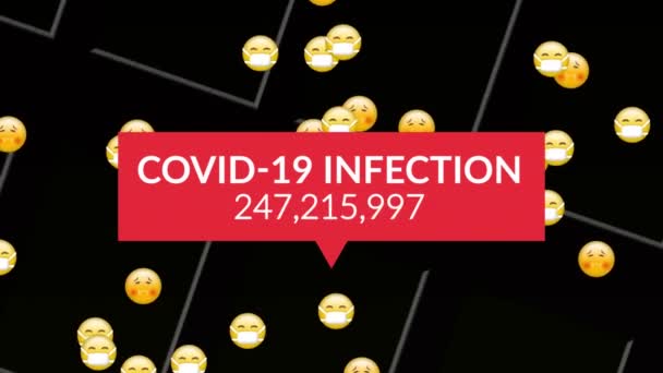 増加するケースと顔絵文字とCovid 19感染テキストは黒の背景に落ちています コロナウイルスCovid 19パンデミックの概念 — ストック動画
