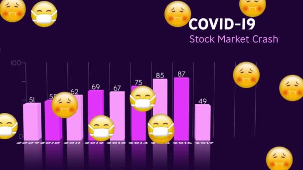 Animação Digital Vários Emojis Faciais Flutuando Contra Estatísticas Covid Fundo — Vídeo de Stock