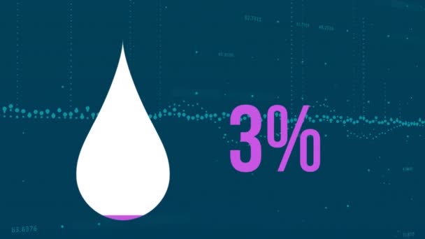 Animação Gota Água Percentual Enchimento Com Roxo Sobre Processamento Dados — Vídeo de Stock