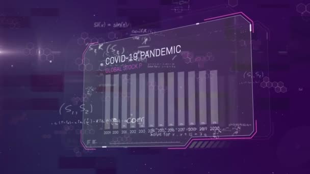 Цифрова Анімація Математичних Рівнянь Плавають Над Статистикою Ковад Фіолетовому Тлі — стокове відео