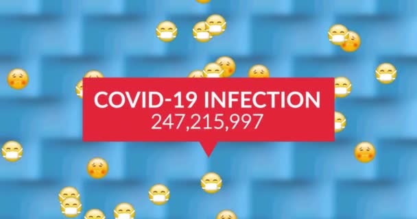 Covid Infectie Tekst Met Toenemende Gevallen Meerdere Gezicht Emoji Zweven — Stockvideo
