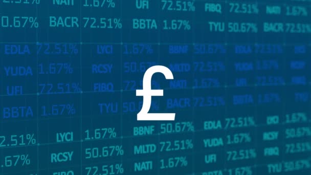Анімація Знака Бритського Фунта Над Фінансовою Обробкою Даних Глобальні Фінанси — стокове відео