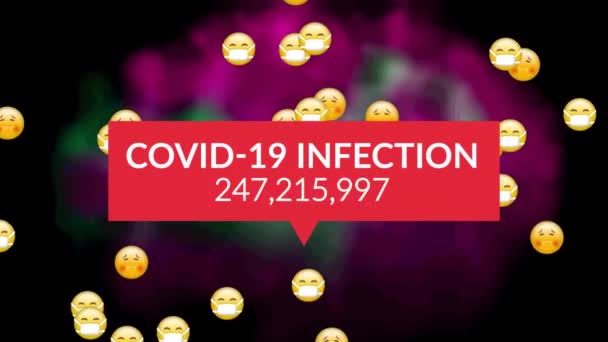 Animation Texte Covid Infection Nombre Croissant Sur Emojis Malades Sur — Video